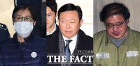  <속보> 검찰, '국정농단' 최순실 징역 25년·신동빈 4년·안종범 6년 구형