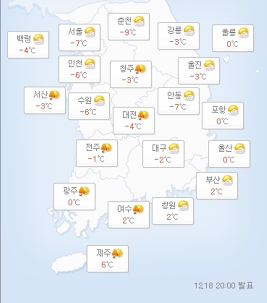 지역별 기온은 서울 -7~-1℃, 수원 -6~-1℃, 강릉 -4~2℃, 광주 -1~3℃, 대전 -4~1℃, 대구 -2~3℃, 부산 2~6℃, 제주 6~7℃ 등을 기록하겠다. /ZUM 날씨예보 캡쳐