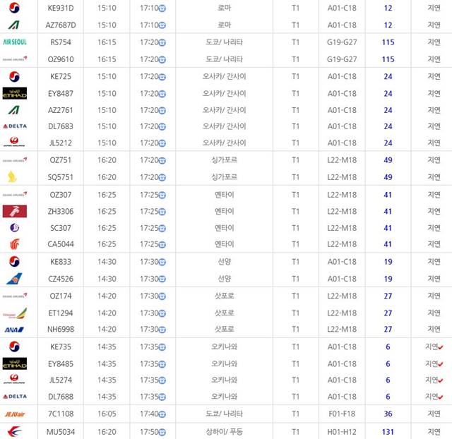 지역을 막론하고 많은 비행기들이 기상 여건으로 지연 운행되고 있다. /인천국제공항 홈페이지 캡처