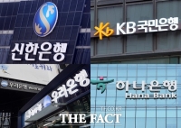  시중은행, 조직개편·임원인사로 '새판 짜기' 돌입…주요 화두는?