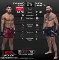  [UFC live] 강경호 화끈한 승리 