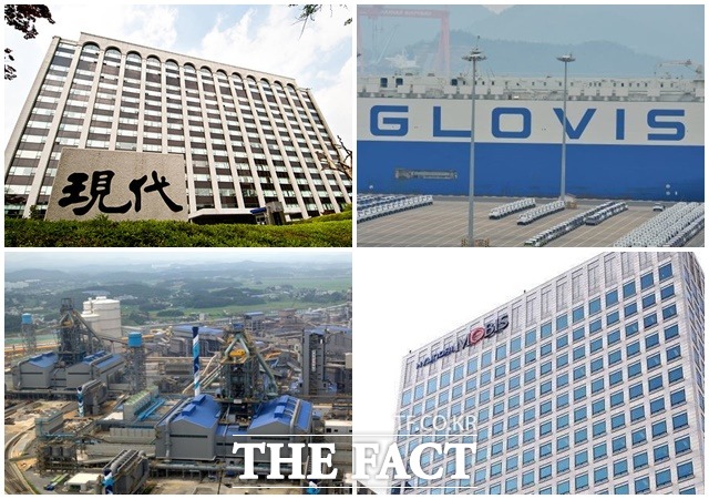 주주권익보호담당 사외이사 공모는 현재 투명경영위원회를 운영하는 현대차와 기아차, 현대모비스, 현대글로비스 등 4개 그룹사가 먼저 도입하고, 향후 투명경영위원회를 설치하는 현대제철, 현대건설 등으로 확대된다.