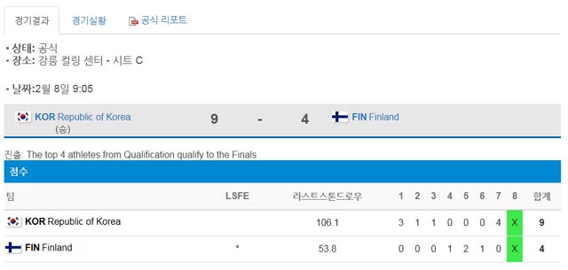 기분 좋은 첫 승! 한국 컬링 믹스더블의 이기정-장혜지 조가 핀란드를 완파했다. /평창올림픽 홈페이지 캡처