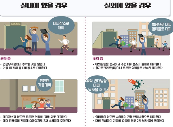 30일 과학기술정보통신부에 따르면 톈궁 1호는 다음 달 1일 오후 6시 3분에서 2일 오후 2시 3분 사이에 수명을 다해 지표면으로 떨어질 것으로 보인다. 우주환경감시기관 홈페이지에는 인공위성 등 추락시 국민행동요령을 소개하고 있다. /우주환경감시기관 캡처