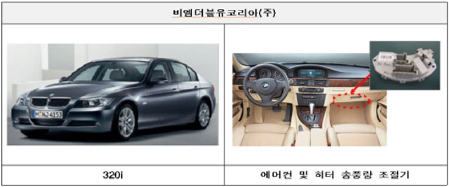 BMW코리아에서 판매한 12개 차종에서는 에어컨·히터의 송풍량 조절기와 커넥터의 연결 결함이 발견됐다. /국토교통부 제공