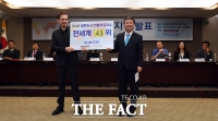  韓 언론자유지수, 11년 만에 美 앞선 43위…