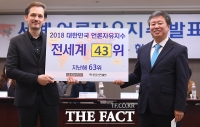 [TF포토] 한국, 2018 언론자유지수 전세계 43위