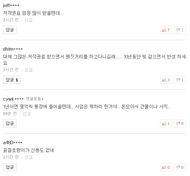 신사동호랭이의 회생 계획안 인가 소식에 대부분의 누리꾼은 냉정한 반응을 보이고 있다. /신사동호랭이 회생 계획안 인가 기사 댓글 갈무리