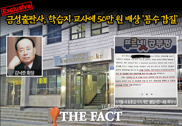 53년 출판 외길 인생을 걸어온 김낙준(88) 회장이 이끄는 금성출판사가 푸르넷 학습지 교사들에게 불합리한 내용의 확약서 서명을 강요한다는 비판이 일고 있다. 노동관계법 보호 테두리에서 벗어난 특수 형태 근로 종사자인 학습지 교사들의 불리한 처지를 악용하는 갑질을 한다는 지적이 이어지고 있다. /안옥희 기자·독자 제공·금성출판사 홈페이지 갈무리·그래픽=정용무 그래픽 기자