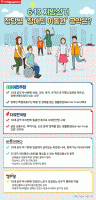  [투게더 6·13-장애인 참정권③] '선심성 이동권' 공약은 '희망 고문'