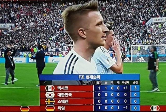 한국 2위, 독일 꼴찌 누리꾼 사이에서 화제가 되고 있는 F조 현재 순위표. /페이스북 갈무리