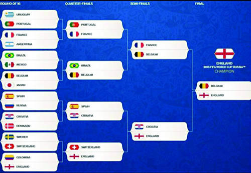 게리 네빌은 지난달 30일 16강 대진이 확정되기 전 16강은 물론 8강과 4강 그리고 우승국가를 예측해 주목 받고 있다. /게리 네빌 SNS