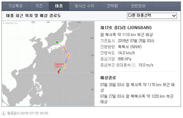 태풍 종다리가 북상하면서 폭염을 꺾을 수 있을지 관심이 쏠린다. /네이버 화면 갈무리