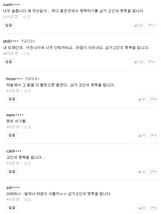 김동윤의 갑작스러운 사망 소식에 대다수의 누리꾼들은 안타까워하며 애도를 표하고 있다. /김동윤 사망 기사 댓글 갈무리