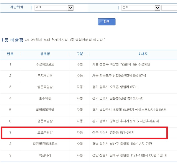 769회차 로또 당첨번호 1등을 맞힌 9명 중 1명이 아직까지 당첨금 19억3076만 원을 찾아가지 않았다. 당사자는 당시 전북에 있는 로또 판매점에서 자동으로 로또 복권을 구입했다. /나눔로또 캡처