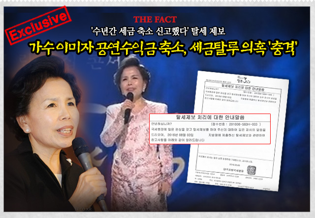 <더팩트>는 2016년 8월8일 공연기획사 하늘소리(대표 이광희)의 세금축소 신고 폭로와 당시 대구지방국세청 국세담당관의 탈루제보 접수 사실을 확인해 단독보도한 바 있다.