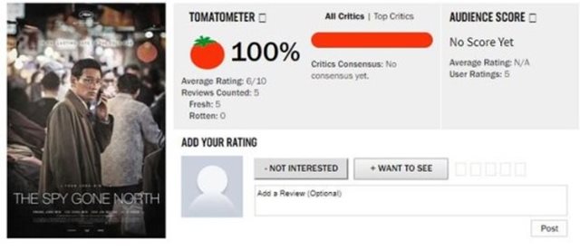 영화 공작 측은 10일 공작이 글로벌 영화 평점 사이트 로튼 토마토에서 신선도 지수 100%를 기록했다고 밝혔다. /로튼 토마토 캡처