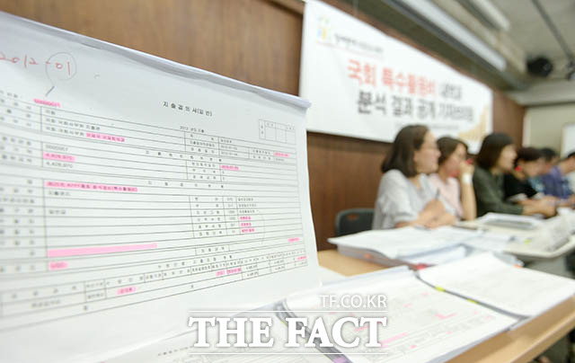 국회는 특활비가 기밀 사안에 관련된 예산인 만큼 집행 내역을 공개할 때 국익을 해할 수 있다고 주장했다. 사진은 참여연대 의정감시센터가 지난달 5일 발표한 2011-2013 국회 특수활동비 지출내역 분석 보고서. /김세정 기자