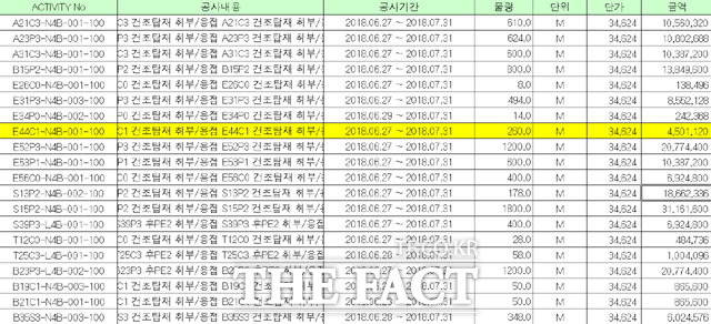 대한기업이 공개한 현대중공업 견적서를 보면 공사비는 실제공사비(물량 X 단가)의 50%만 받은 것으로 나온다. /대한기업 제공