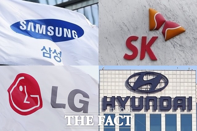 19일 한국거래소에 따르면 삼성·SK·LG·현대차 등 4대 그룹 상장 계열사의 시가총액 합계는 17일 기준 732조4000억 원으로 지난해 말보다 68조9000억 원 줄었다. /더팩트 DB