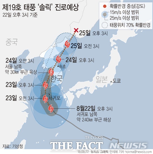 제19호 태풍 솔릭 영향으로 23일 전국 166곳이 휴교한다. 솔릭은 22일 오후 3시 현재 제주 서귀포 남쪽 약 240㎞ 부근  해상에서 시간당 20㎞ 속도로 북서진 중이다. /뉴시스