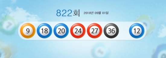 1등 당첨자는 3명으로 각 59억3천90만원씩. 이번주 나눔로또 추첨 생방송은 2018 자카르타·팔렘방 아시안게임 남자축구 결승 경기 중계로 약간 지연됐다. /나눔로또 홈페이지 캡처