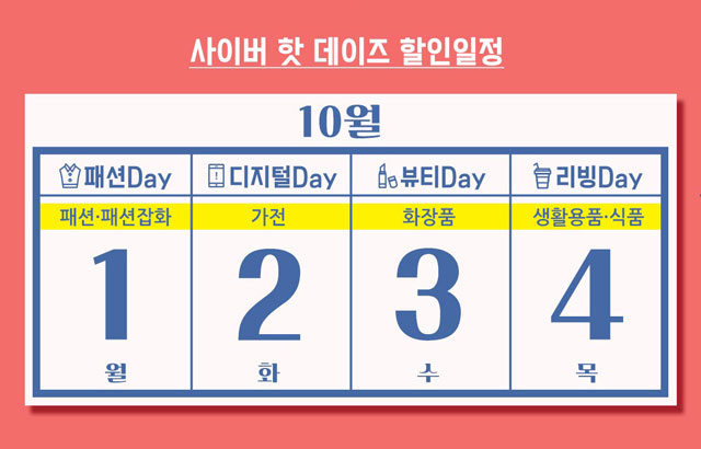 사이버 핫 데이즈는 1일부터 4일까지 G마켓, 11번가, 롯데닷컴, CJ오쇼핑, 우체국쇼핑 등 20여개 주요 온라인 쇼핑몰에서 요일별로 특정 상품을 할인하는 행사다. /코리아세일페스타 홈페이지