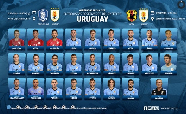 우루과이는 12일 한국과 평가전에 루이스 수아레스, 에딘손 카바니, 디에고 고딘 등 최정예 멤버를 내세운다. /우루과이축구협회 홈페이지