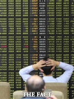  [TF시황] 코스피, 미·중 군사갈등에 1%대 약세…코스닥도 2% 급락