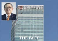  한화투자증권, 권희백 대표 국감 소환에 '긴장'…ABCP 사태 책임공방