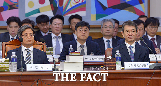 나란히 앉아 있는 김명수 대법원장(왼쪽)과 안철상 법원행정처장