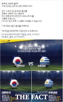 [축구토토] 스포츠토토 공식페이스북, 한-우루과이전 승부 예측 이벤트 실시