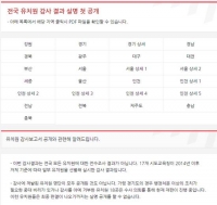  MBC, 비리 유치원 명단 공개…靑 국민청원도 줄이어