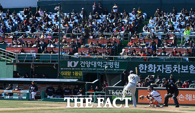 케이토토는 19일(금) 오후6시 30분 한화생명 이글스파크에서 열리는 2018 KBO 포스트시즌 준플레이오프 1차전 한화-넥센전을 대상으로 야구토토 매치 2회차 게임을 발매한다./더팩트DB