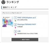  방탄소년단 'FAKE LOVE', 日 오리콘서 5일째 차트 1위