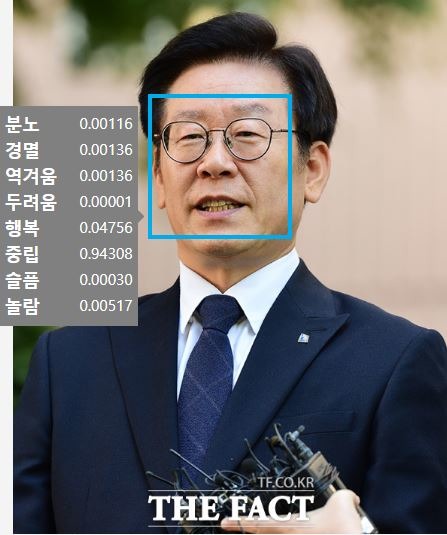 이 지사가 지난달 12일 경기 분당구 자택 앞에서 경찰의 압수수색에 대한 입장을 밝히는 모습. /Microsoft Azure Face API