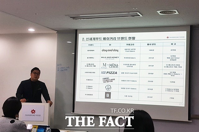 김범준 신세계푸드 베이커리 기획 파트장이 지난달 29일 오후 서울 성동구 신세계푸드 올반LAB 베이커리 연구소에서 베이커리 브랜드별 크리스마스 케이크 운영 계획과 최신 베이커리 시장 트렌드를 소개했다. /안옥희 기자