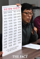  [TF이슈] 부정하게 세금 빼간 국회의원 26명?… 