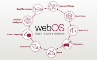  LG전자, 독자 플랫폼 '웹OS' 생태계 키운다