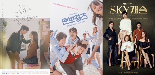 드라마 복수가 돌아왔다 땐뽀걸즈 SKY 캐슬에서 고등학생들의 모습을 현실적으로 다룬다./SBS KBS JTBS 제공