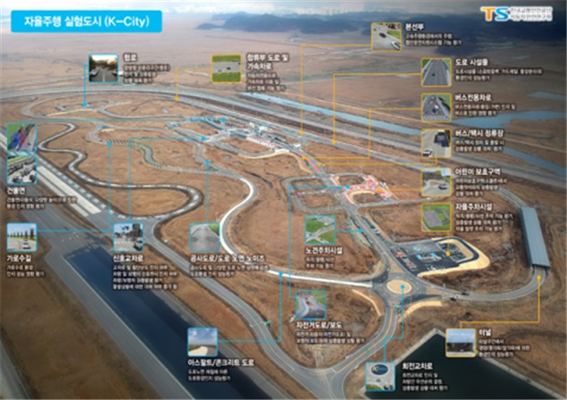 국토교통부는 약 125억 원을 투입해 K-시티를 한국교통안전공단 자동차안전연구원 주행시험장 내에 32만㎡ 규모로 구축했다. /국토교통부 제공