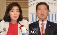  [TF초점] 한국당, 원내대표 '3수' 나경원 vs '비박' 김학용