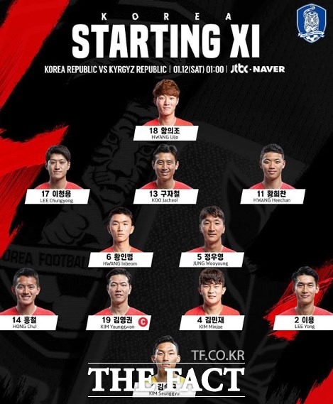 키르기스스탄전 선발./대한축구협회 제공