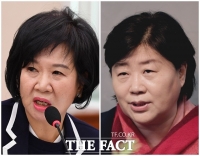  [TF확대경] 손혜원·서영교 '의혹', 소극적 대응…'공공의 적' 된 민주당