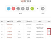  842회 로또당첨번호 1등 10명 모두 자동…각 20억 원