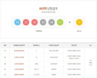  로또 843회 당첨번호 1등 5명…각 40억 1000만 원 획득