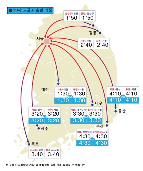 한국도로공사(로드플러스)에 따르면 오후 8시 요금소 출발 기준 전국 고속도로가 정체 없이 원활한 것으로 나타났다. /한국도로공사 홈페이지 캡처