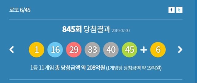 로또복권 운영사인 동행복권이 9일 추첨한 행복드림 로또 1등 당첨번호는 1, 16, 29, 33, 40, 45로 결정됐다. /동행복권 홈페이지 캡쳐