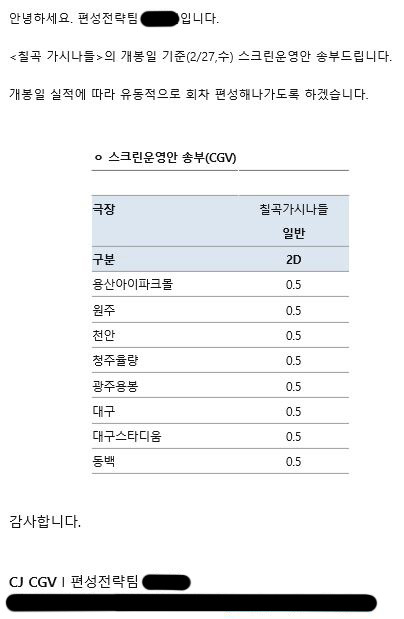 김재환 감독이 전달한 CGV 스크린 운용 계획. /김재환 감독