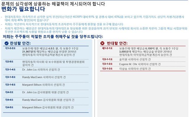 엘리엇은 프레젠테이션 자료에서 우리의 제안은 초과자본상태를 보이는 두 회사의 재무제표를 정상화하고 기업경영구조를 개선하는 것을 골자로 하고 있다고 설명했다. /엘리엇 제공